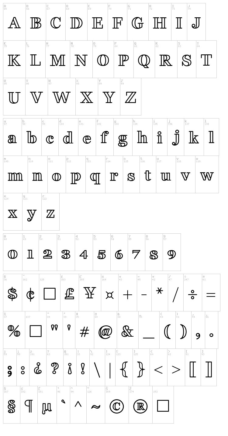 Fakedes Outline font map